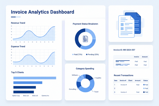 Invoice Analytics Dashboard